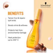 Schwarzkopf Professional Oil Ultime Barbary Fig and Argan Finishing Oil Combo