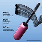 Benefit Cosmetics Badgal Bounce Mini Volumizing Mascara - Black (4 g)