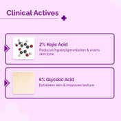 The Derma Co 5% Glycolic + 2% Kojic Pigmentation Corrector Ampoule Kit (7 pcs)