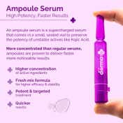 The Derma Co 5% Glycolic + 2% Kojic Pigmentation Corrector Ampoule Kit (7 pcs)