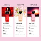 Shop Giordano Perfume Range Consisting of Floral, Woody & Musky Fragrances