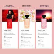 Giordano Red Desire Eau de Parfum (100 ml)