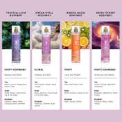 Giordano Body Mist Range – Fruity And Floral Fragrance Mists 