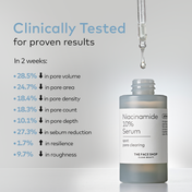 The Face Shop 10% Niacinamide Korean Serum - for Oily Skin, Reduces Oil & Minimizes Pores (30 ml)