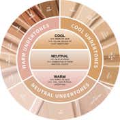 Oulac Stay Real Sculpting Concealer - W2-Nude (3.8 ml)