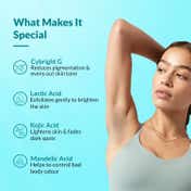 Fixderma Nigrifix Underarm Ocean Roll on With 6% AHA, Lactic Acid & 1% Mandelic Acid Deodorant (60ml)