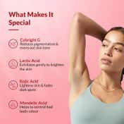 Fixderma Nigrifix Underarm Velvet Musk Roll on with 6% AHA, Lactic Acid & 1%Mandelic Acid (60ml)