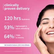 Plum 1% Hyaluronic Acid Dew It Light Gel Moisturizer Bulgarian Rose Oilfree lasting hydration (50 g)
