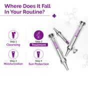 The Derma Co 3000 PPM Retinol Microneedle Serum Shot with Squalane & Panthenol (10 g)