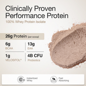 Wellbeing Nutrition Whey Protein Isolate 26g Protein 4B CFU Probiotics Dark Chocolate (6 pcs)