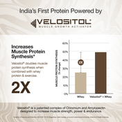 Wellbeing Nutrition Whey Protein Isolate and Concentrate 24g Protein Swiss Chocolate (6 pcs)
