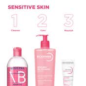 Bioderma Dermatological Micellar Water Sensibio H2O Limited Edition (500 ml)