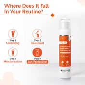 The Derma Co1% Hyaluronic Sunscreen Hydrating Gel SPF 50 PA ++++ for Sensitive Skin (50 g)
