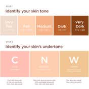 Clarins Skin Illusion Full Coverage Foundation - 113C (30 ml)