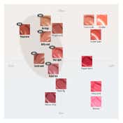 Rom&nd Glasting Melting Balm - 07 Mauve Whip (3.5 g)