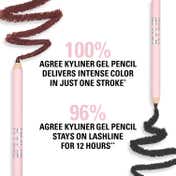 Kylie Cosmetics Kyliner Waterproof Gel Eyeliner Pencil - 003-Matte Dark Brown (1.2 g)