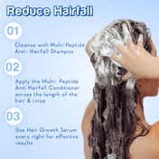 WishCare Anti Hairfall Kit with Anti Hairfall Shampoo & Conditioner Concentrate for Hair Growth