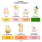 Marc Jacobs Daisy Wild Eau So Intense Eau De Parfum (50 ml)