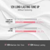 TFIT Luminaire Skip Tone Up Cream - White (100 g)