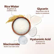 Mamaearth Rice Dewy Bright Face Pack With Rice Water & Niacinamide (200 g)