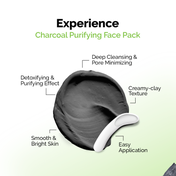 Mamaearth Charcoal Purifying Face Pack Activated Charcoal & Glycolic Acid (200 g)