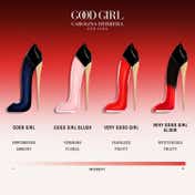Carolina Herrera Very Good Girl Elixir Eau de Parfum (50 ml)