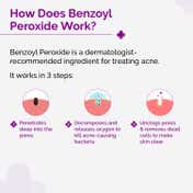 The Derma Co. 2.5% Benzoyl Peroxide Spot Corrector (15 g)