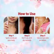 Aqualogica Refresh+ Perfume Body Mist - Cherry Blossom Bloom (150 ml)