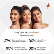 Beautywise Advanced Collagen Peptides - Unflavored (200 g)