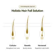 The Earth Collective Hair Density Tonic (30 ml)