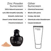 Brillare Zinc Powder Sunscreen - Beige 02 (4 g)