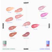 Nuse Mousse Care Cheek - 02 Pink Topper (16 ml)