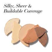 Elizabeth Arden Flawless Finish Skincaring Pressed Powder - Medium (9.9 g)