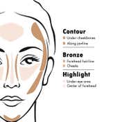 Character Pro Contour Powder Palette - C-A301 (57.6 g)