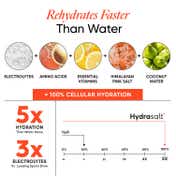 Wellbeing Nutrition HydraSalt Electrolyte Drink Blood Orange Flavor Pack of 15 (90 g)