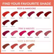 Matt Look Mega Last No Transfer Matte Lipstick - Loyal Beige-18 (3.8 g)