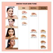 Faces Canada 3In1 All Day Hydra Matte Foundation + Moisturizer + Spf 30 - Warm Sand 042 (18 ml)