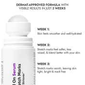 COS-IQ Stretch Marks Removal Roll-On Serum (40 ml)