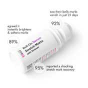 COS-IQ Stretch Marks Removal Roll-On Serum (40 ml)