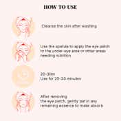 Mixsoon Collagen Hydrogel Eye Patch