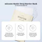 Mixsoon Deep Barrier Mask Intensive Moisturizing & Skin Barrier Repair Face Mask (30 g)