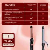 Urban Yog Makemeebold Rotating Hair Curling Iron 25 mm Ceramic Barrel