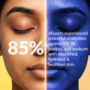 Fixderma Shadow SPF 55+ Cream Sunscreen for Dry Skin Hybrid Sunscreen with UVA & UVB Filters (75 g)
