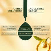 Indulekha Svetakutuja Dandruff Treatment Ayurvedic Hair Serum (30 ml)