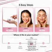 Streax Youthful Shine Serum Infused Face Cream (50 g)