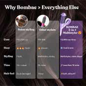 Bombae Hairess 3-in-1 Hair Care Multistyler