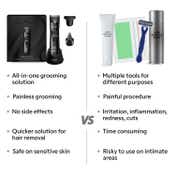 Zlade Ballistic Pro Max All-In-One Multigroomer for Men