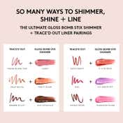 FENTY BEAUTY Gloss Bomb Stix Shimmer - Shimmering Fenty Glow (3.6 g)