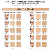 FENTY BEAUTY Soft'Lit Naturally Luminous Foundation - 200 (32 ml)