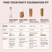 FENTY BEAUTY Eaze Drop Blurring Skin Tint - 04 (32 ml)